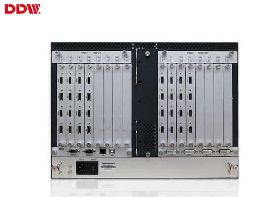 Tam ekran Çok HDMI video duvar denetleyicisi RS232 / DVI / VGA arayüzü DDW-VPH0304
