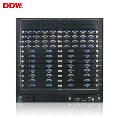 Dikey Ekran IP Video Duvar Matrisi Desteği Büyük Ekran Görüntü Dondurma 12W / Kanal