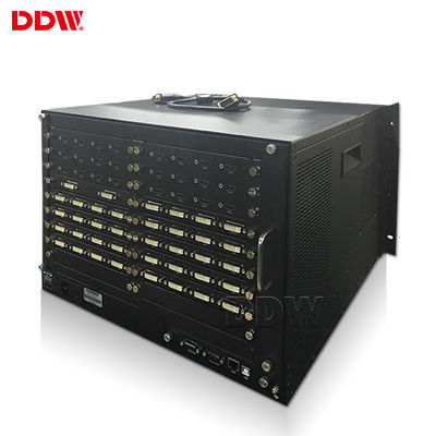 DIY HDMI Video Duvar Ekipmanı, İzleme Yönlendirme Planlama Sistemi Video Duvar Çoklayıcı