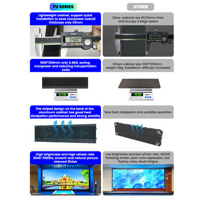 HD 4k LED Ekran Dahili Sabit LED Ekranlar Reklam LED Ekran P1.56 P1.95 P2.5 P2.6 P2.9 P3.91 Tam Renkli LED Ekran Pantalla