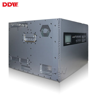 4K 3x2 HDMI Video Duvar İşlemcisi DVI DP VGA AV HD-SDI IP LCD Video Duvar Sistemi Android için
