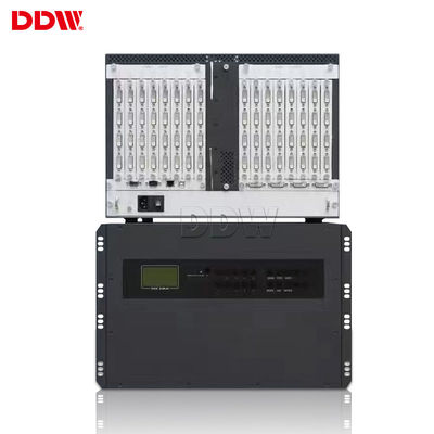 Kontrol Odası Ekranı Duvar Kontrol Cihazı, Gözetim Merkezi 4x4 HDMI Çoklu Ekran İşlemcisi